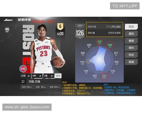 NBA经理类手游的玩法和特色有哪些