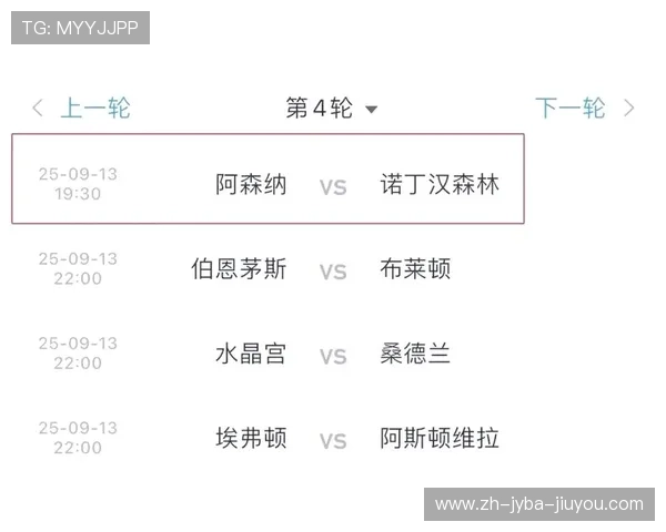 英超新赛季各队详细资料 全面了解你的主队